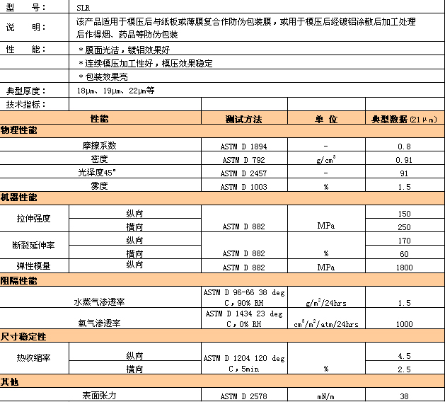 太阳GG·(中国区)官方网站