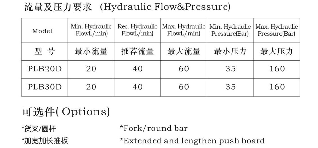 EVO厅·(中国区)视讯官网