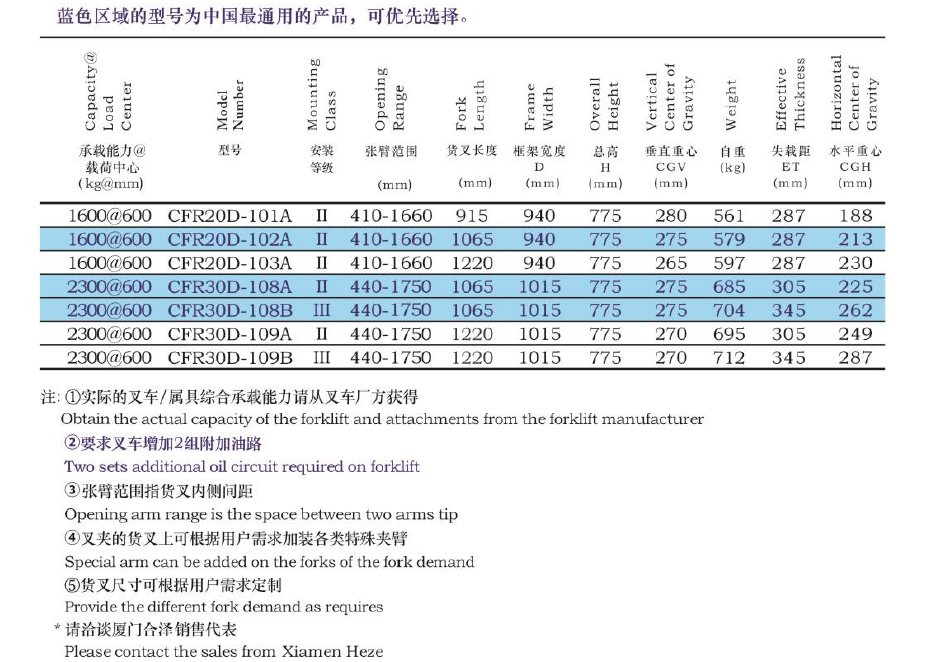 EVO厅·(中国区)视讯官网