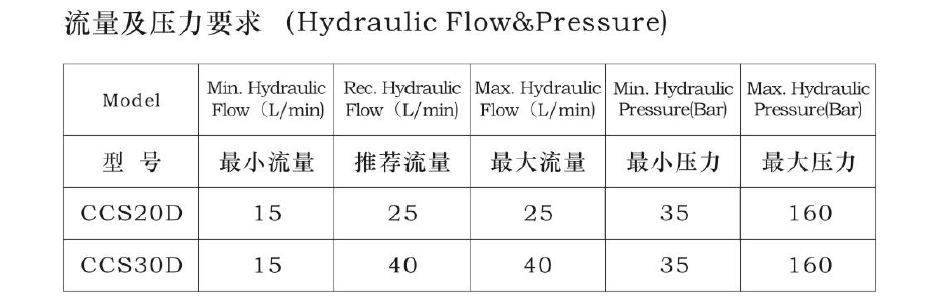 EVO厅·(中国区)视讯官网