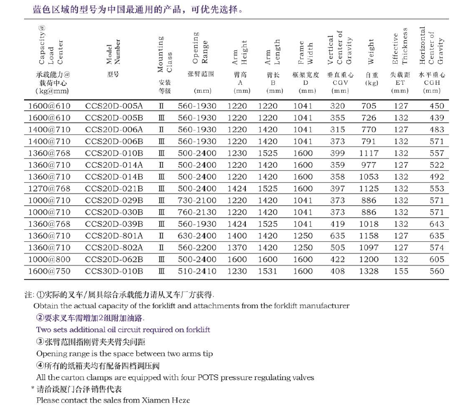 EVO厅·(中国区)视讯官网