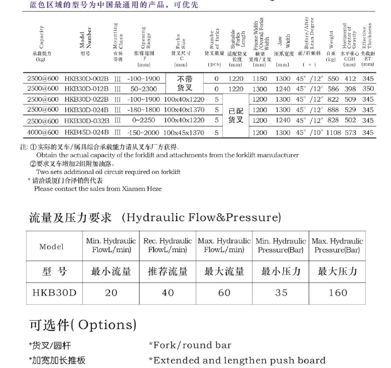 EVO厅·(中国区)视讯官网