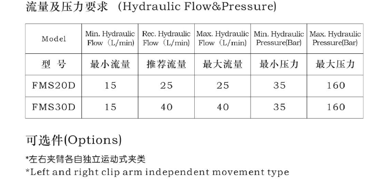 EVO厅·(中国区)视讯官网