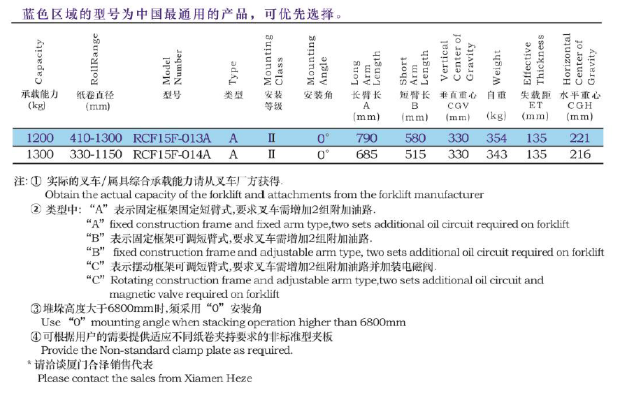 EVO厅·(中国区)视讯官网