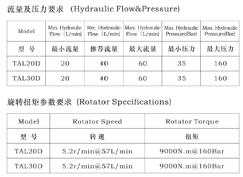 EVO厅·(中国区)视讯官网