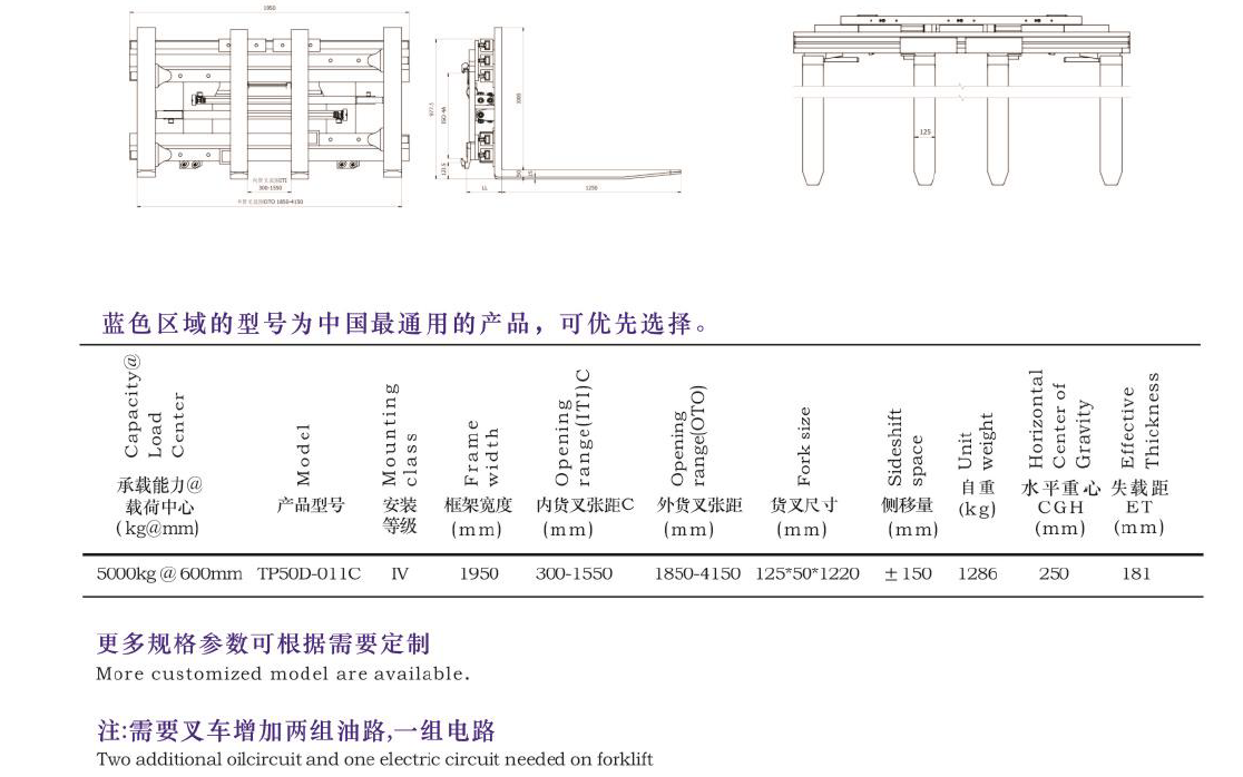 EVO厅·(中国区)视讯官网
