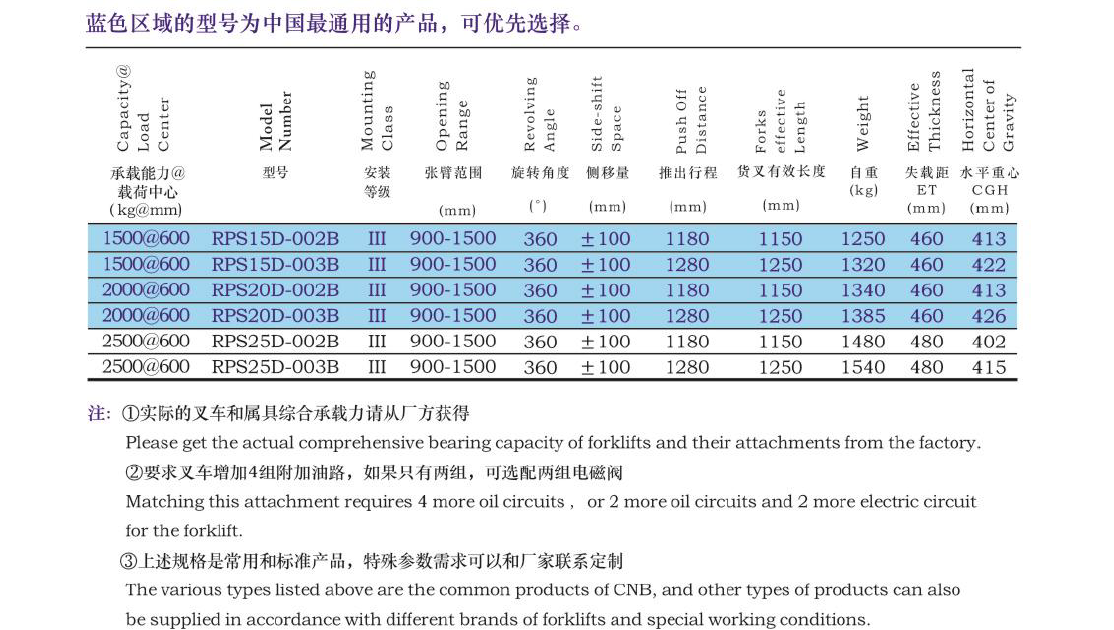 EVO厅·(中国区)视讯官网